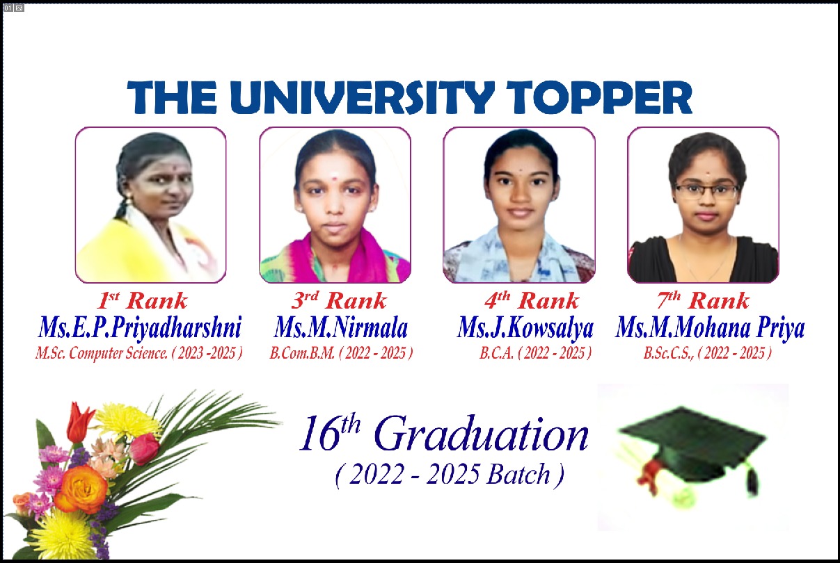 BATCH (2022-2025)